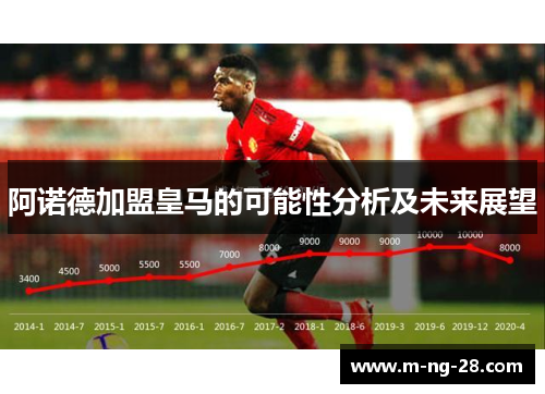 阿诺德加盟皇马的可能性分析及未来展望 阿诺德加盟皇马的可能性分析及未来展望