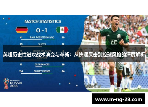 英超历史性进攻战术演变与革新：从快速反击到控球风格的深度解析