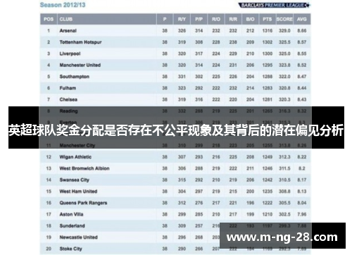 英超球队奖金分配是否存在不公平现象及其背后的潜在偏见分析