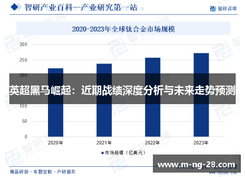 英超黑马崛起：近期战绩深度分析与未来走势预测