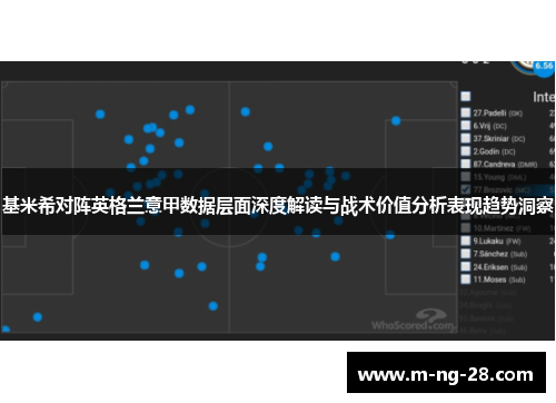 基米希对阵英格兰意甲数据层面深度解读与战术价值分析表现趋势洞察
