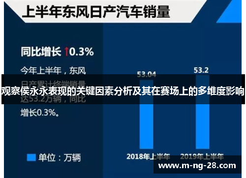 观察侯永永表现的关键因素分析及其在赛场上的多维度影响 观察侯永永表现的关键因素分析及其在赛场上的多维度影响