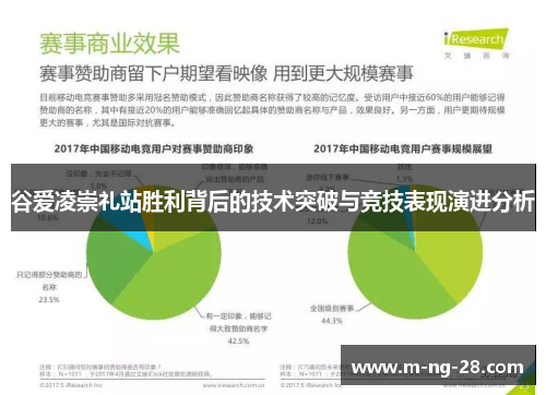 谷爱凌崇礼站胜利背后的技术突破与竞技表现演进分析