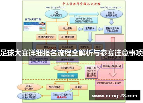 足球大赛详细报名流程全解析与参赛注意事项