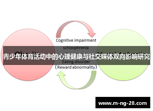 青少年体育活动中的心理健康与社交媒体双向影响研究