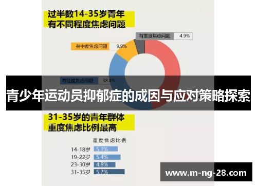 青少年运动员抑郁症的成因与应对策略探索